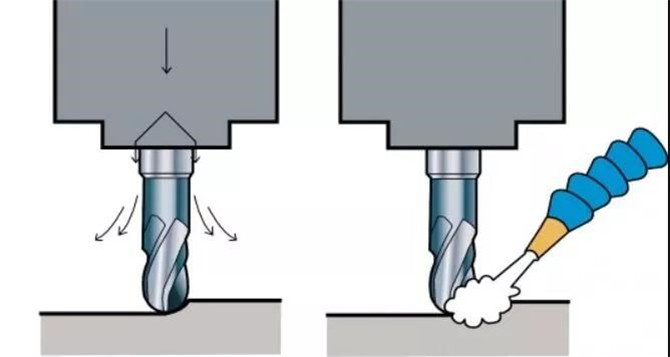 模具精雕機
