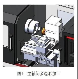 數(shù)控機(jī)床
